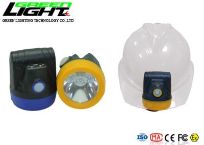 USB Charging 10000lux 143lum GL2.5-C Cordless Miner Cap Lamp