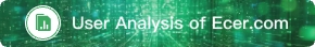 User Analysis